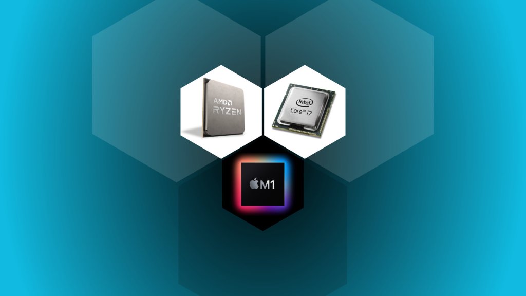 New CPU’s are changing the market for flight simmers now and in the&nbsp;future