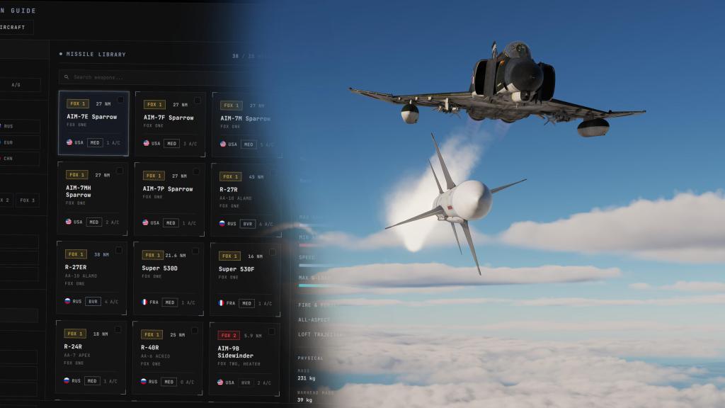 DCS Weapons Guide website looks to be a great&nbsp;reference